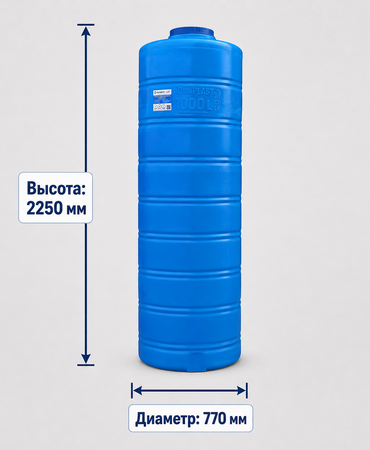 Емкость ОВ 1000 литров